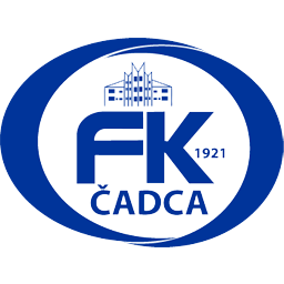 Herb FK Čadca